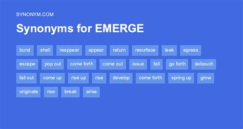 emerged synonym|Emerged synonyms